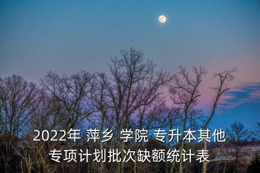 2022年 萍鄉(xiāng) 學(xué)院 專升本其他專項計劃批次缺額統(tǒng)計表