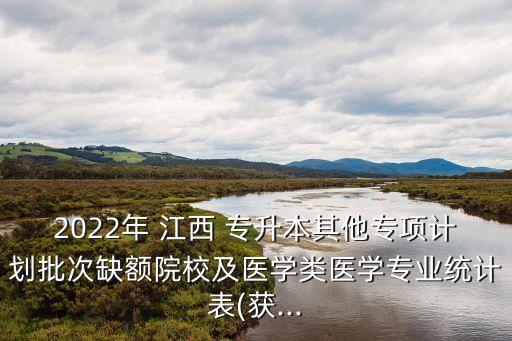 江西專升本名額減少,江西經(jīng)濟管理干部學(xué)院專升本名額