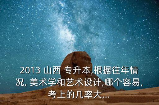 山西專升本美術(shù)考題,2022年專升本美術(shù)考題