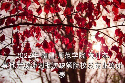 2022年 南昌 師范學院 專升本其他專項計劃批次缺額院校及專業(yè)統(tǒng)計表