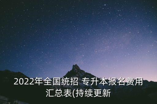 四川2017年專升本考試大綱,四川專升本計算機考試大綱